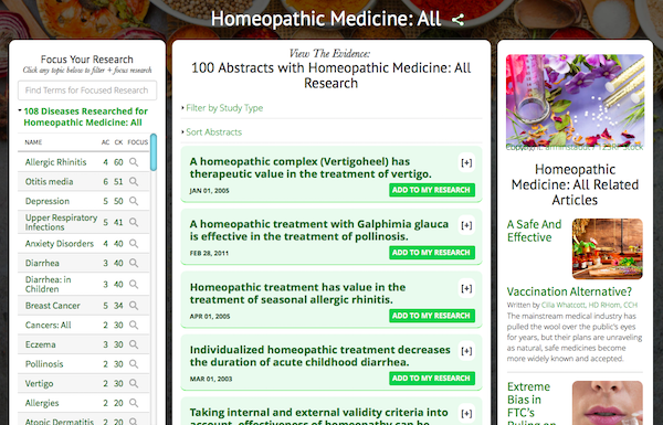 Homeopathic Medicine GreenMedInfo Research Dashboard